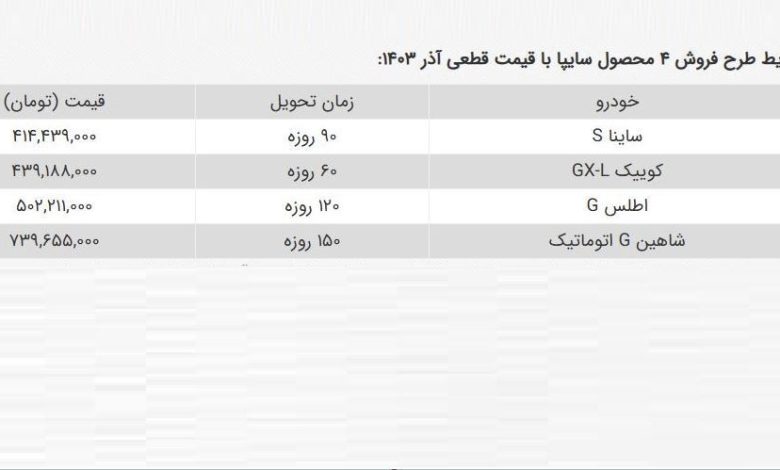 ثبت نام سایپا آذر