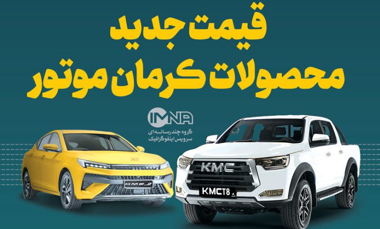 کرمان خودرو